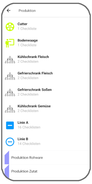 Checklisten können gezielt für spezifische Orte, Maschinen, Geräte, Arbeitsfelder o.ä. angelegt und zugewiesen werden
